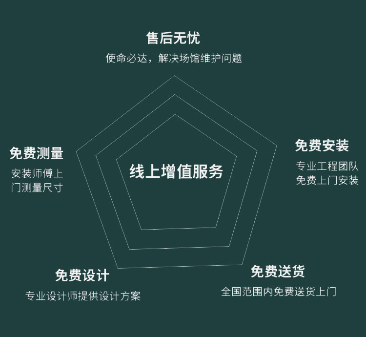 內蒙古企口（kǒu）籃球場地板代理商