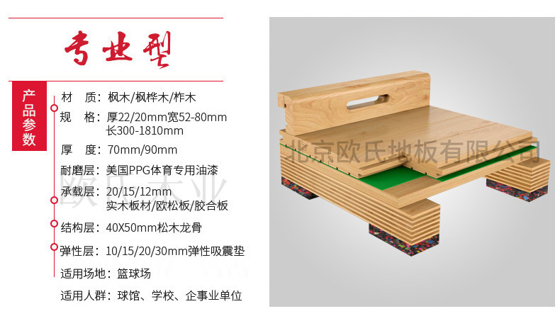體（tǐ）育（yù）館專用木地板所用麵板的（de）安裝（zhuāng）工藝流程