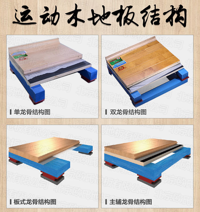 歐氏體育運（yùn）動木地（dì）板漆的作用