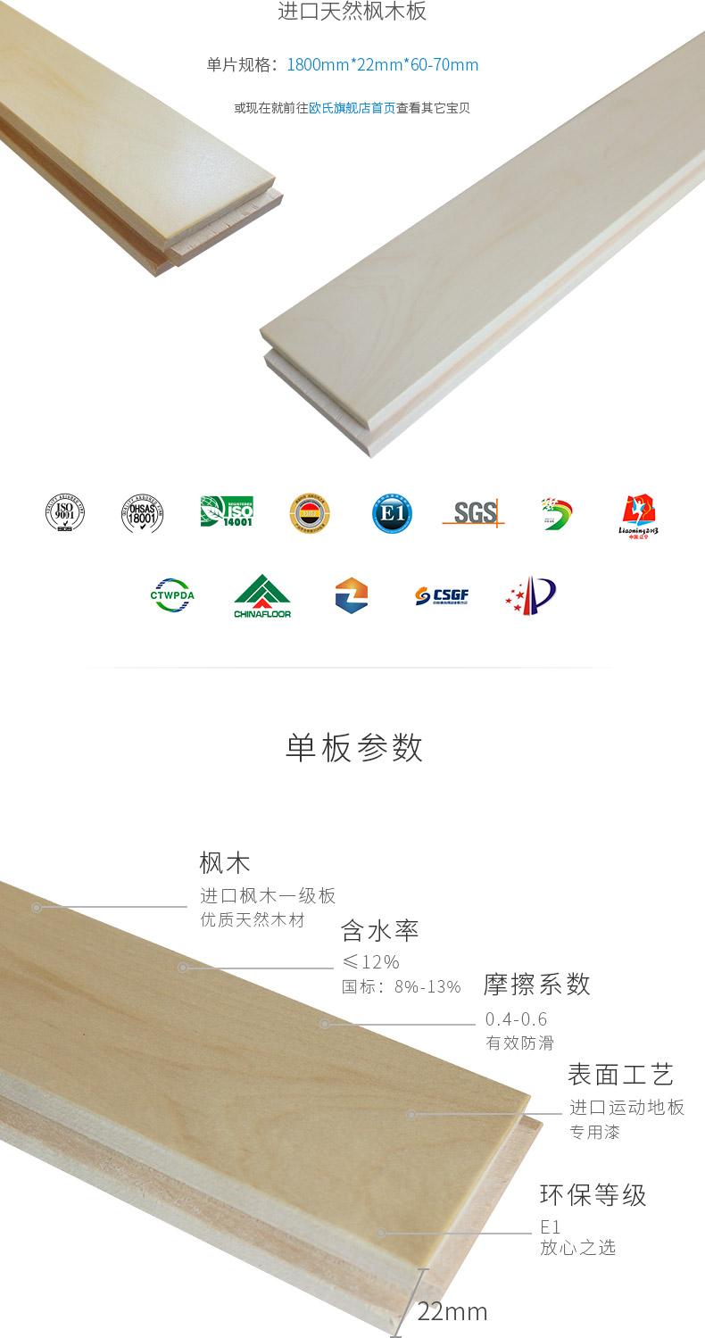 體（tǐ）育木地板的技術要（yào）求
